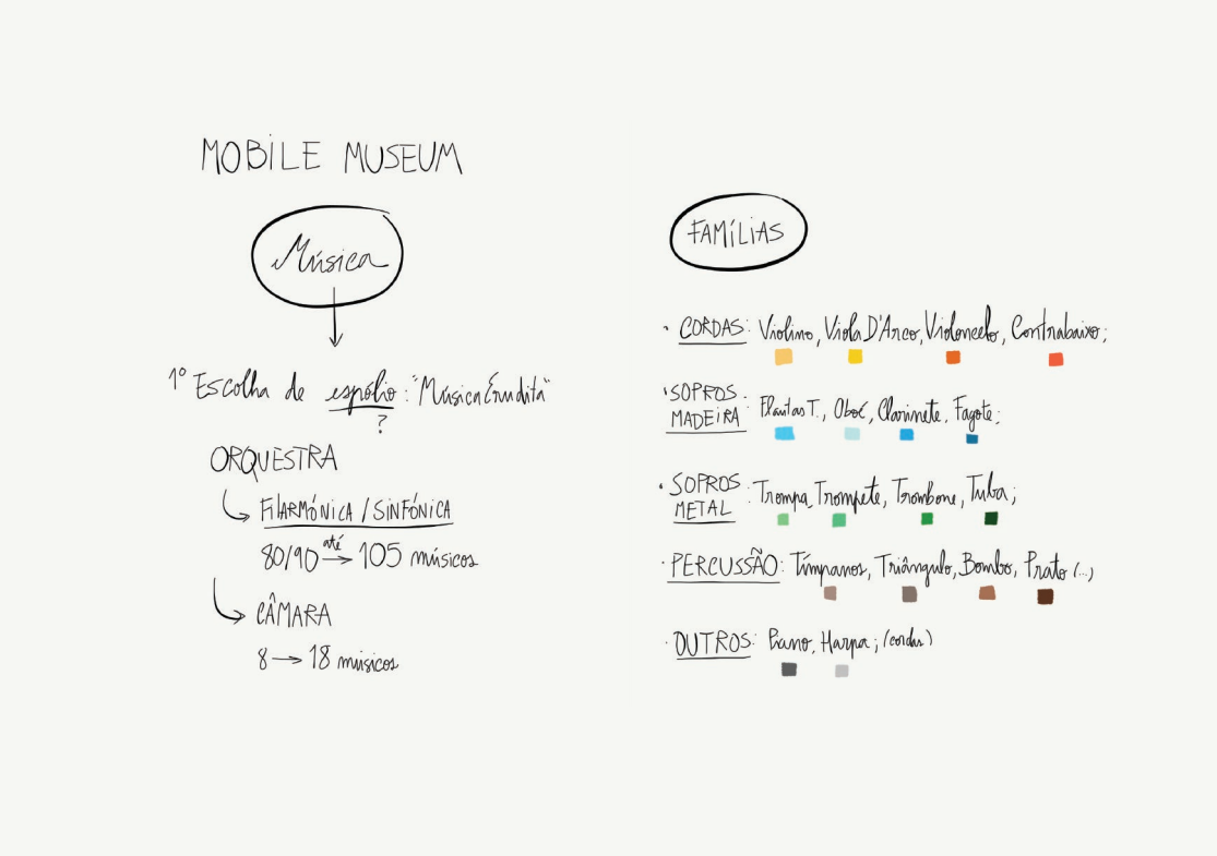 mobile museum presentation slide